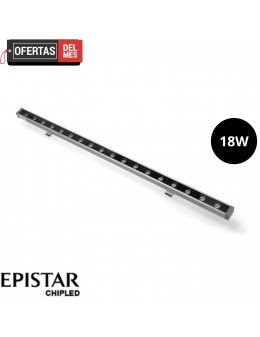 Bañador de Pared Foss 18W